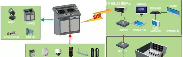 “科技強勤，智慧磐石”