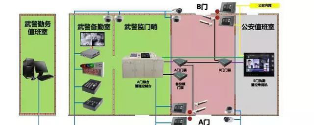 “科技強勤，智慧磐石”
