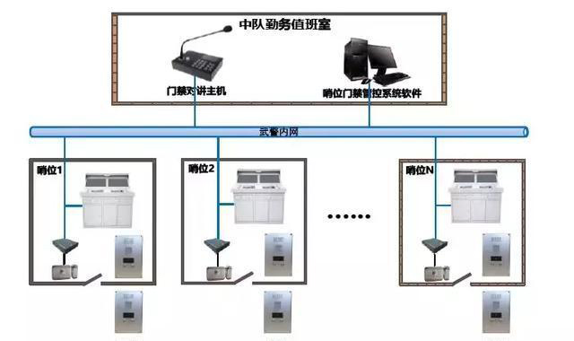 “科技強勤，智慧磐石”