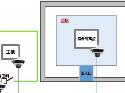 “科技強勤，智慧磐石”